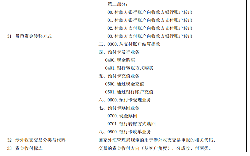 澳门一码一肖一特一中详情-词语释义与落实解释