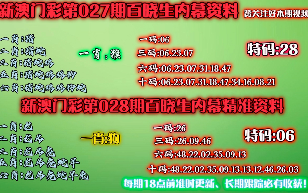 澳门最准一肖一码一码孑-全面解答解释落实|精准全面