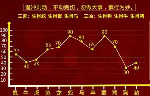 最准一肖一码100%噢-实用释义解释落实