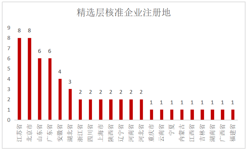 澳门和香港天天免费精准大全-精选解释解析落实