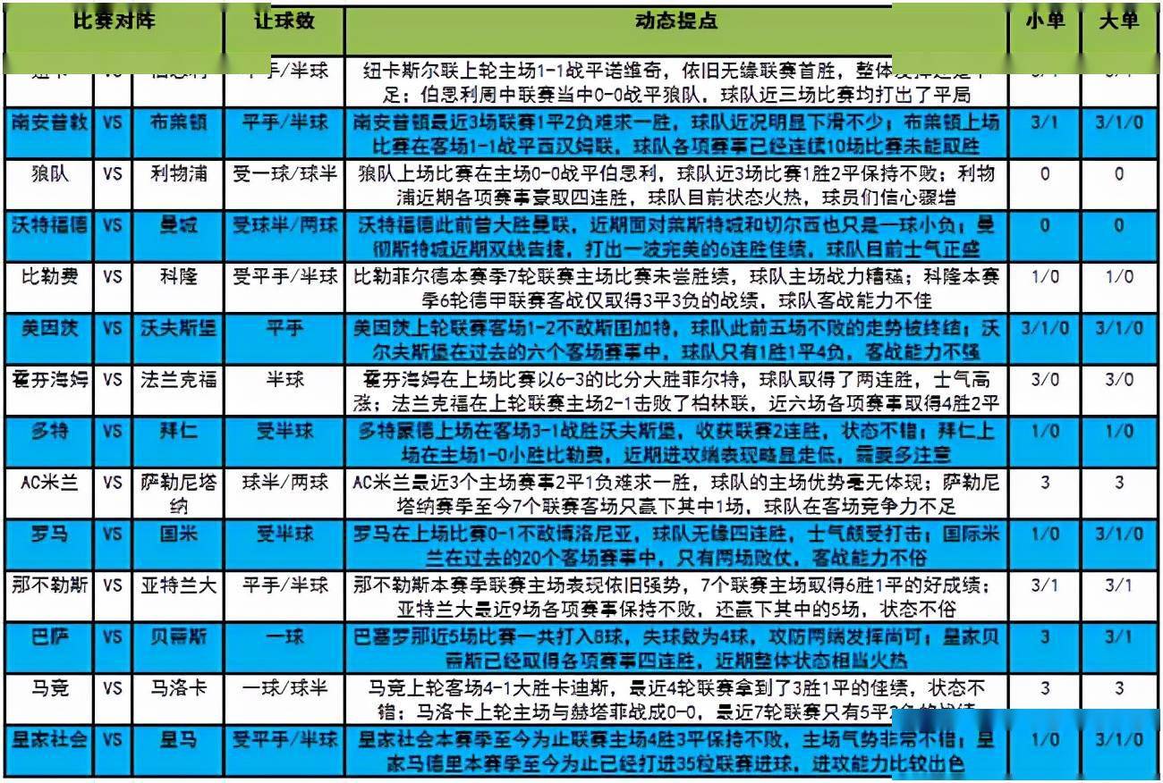 澳门和香港2025今晚开奖资料-全面释义、解释与落实