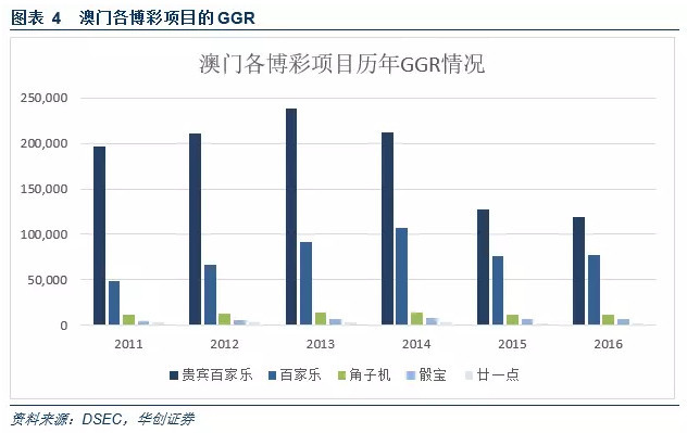 澳门和香港最精准正最精准-精选解析、落实策略与行业展望