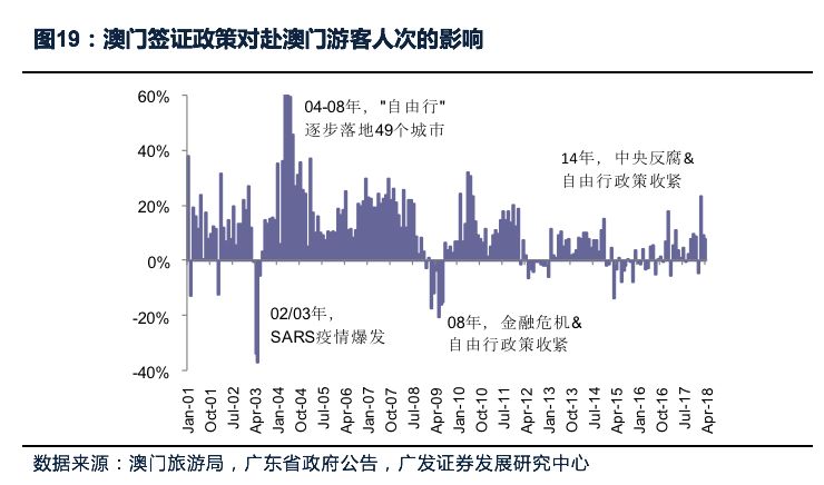 澳门和香港门和香港最精准正最精准龙门2025,词语释义解释落实|丰富释义