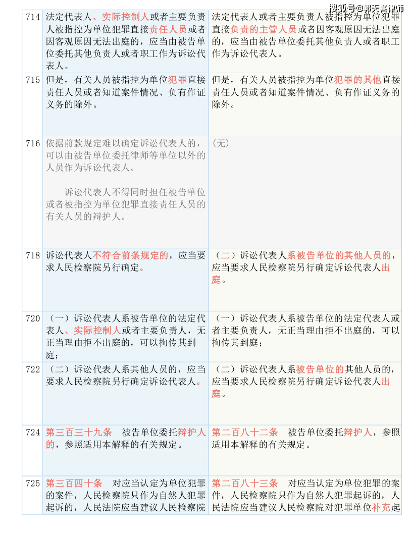 管家婆白小姐四肖四码,词语解析解释落实|最佳精选