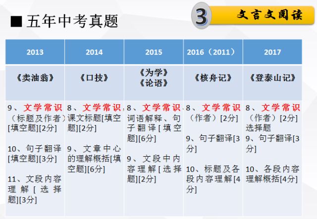 澳门和香港门和香港全年免费料精准,词语释义解释落实|丰富释义