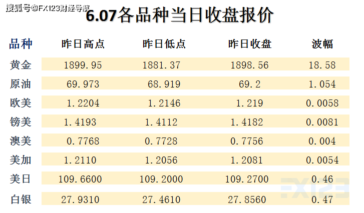 2025澳门和香港天天开好彩精准24码,精选解析解释落实|最佳精选