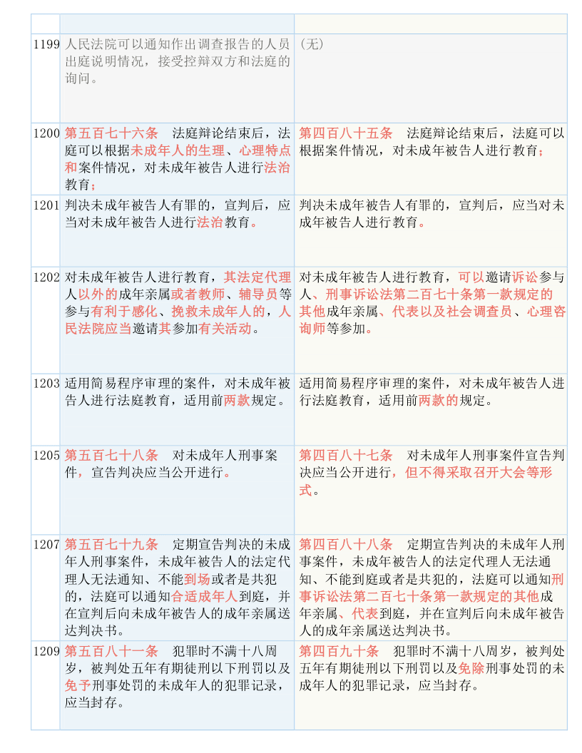 三肖必中三期必出资料,精选解析解释落实|最佳精选