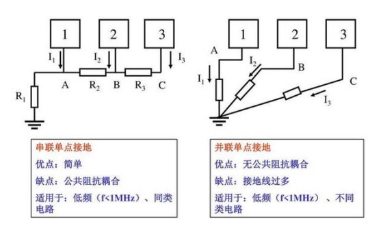 电磁阀降温电磁阀在高效降温系统中的应用及其优势