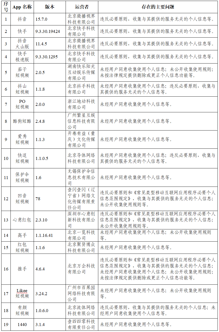 曹县人才招聘信息曹县人才招聘信息概览