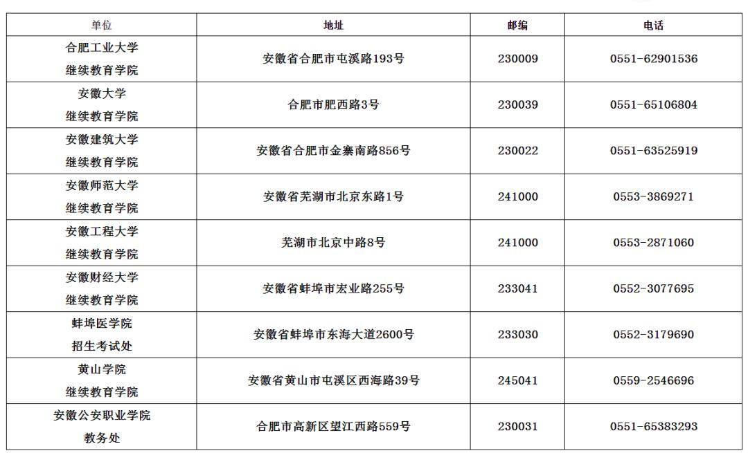 安徽自考网新闻传播安徽自考网新闻传播，探索与前瞻