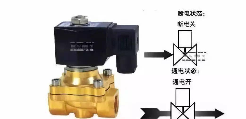 电磁阀双联电磁阀双联，现代工业自动化的核心组件