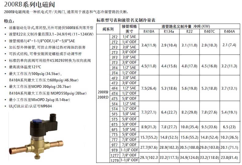 电磁阀数据表电磁阀数据表，解析与应用