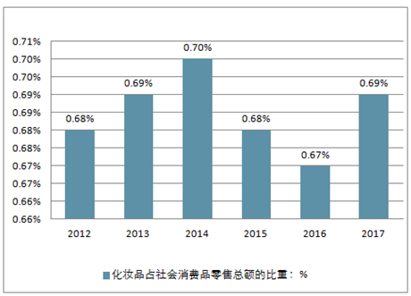 百货用品怎么批发市场百货用品批发市场运营策略与趋势分析