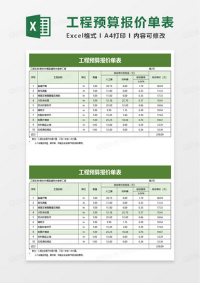 百货超市销售预算表格百货超市销售预算表格，精细化管理与提升盈利能力的关键