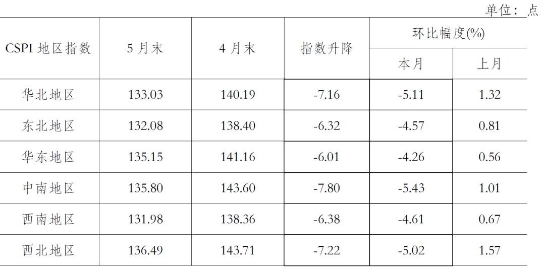 鞍山钢材价格今日价鞍山钢材价格今日行情分析