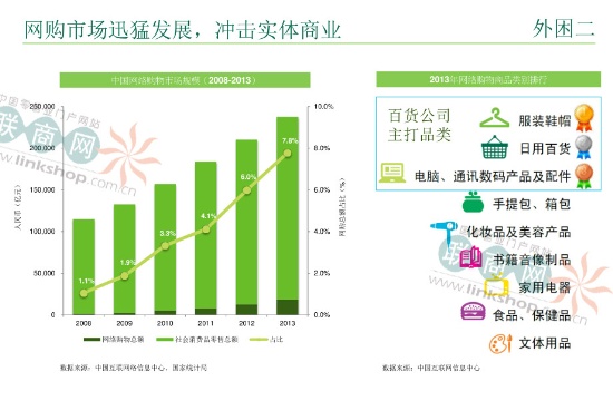 百货用品批发市场百货用品批发市场，繁荣的商业生态与未来的发展趋势