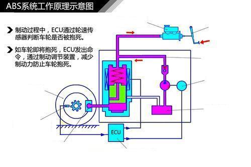 电磁阀初始状态常开电磁阀初始状态常开，应用、原理与优势分析