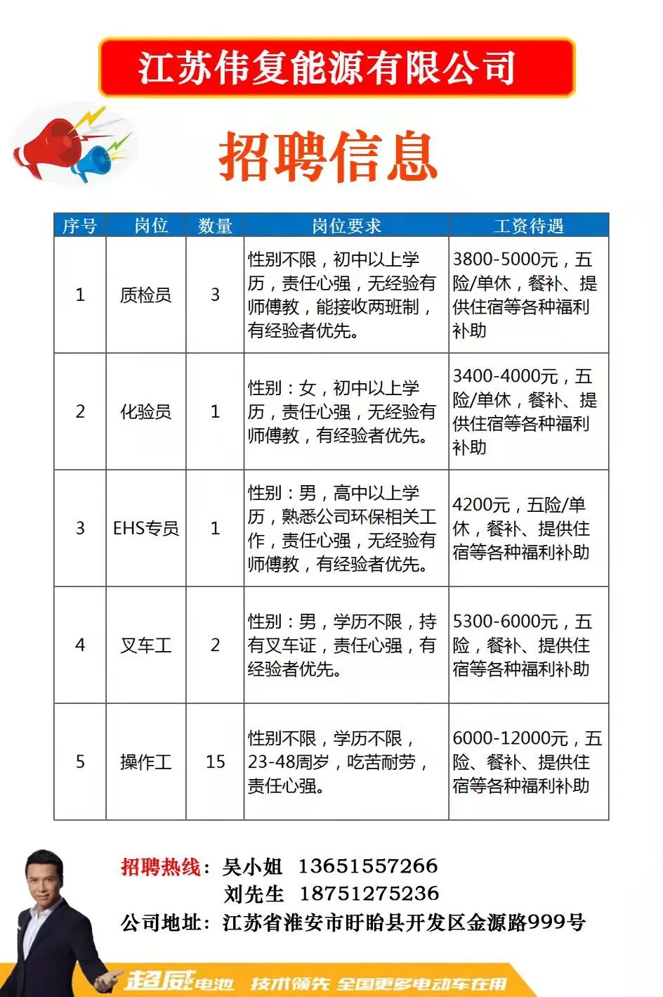 常熟 招聘人才网常熟招聘人才网——连接企业与人才的桥梁