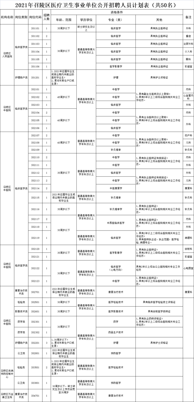 沧州人才招聘网招聘官网沧州人才招聘网招聘官网——连接企业与人才的桥梁